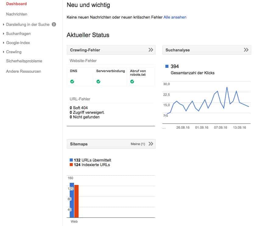 Das Dashboard der Google Search Console