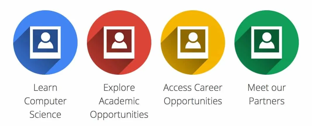 Kostenlose Online Informatik-Kurse von Google die Kategorien