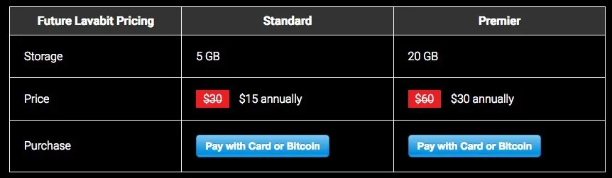 Lavabit anonymer email anbieter
