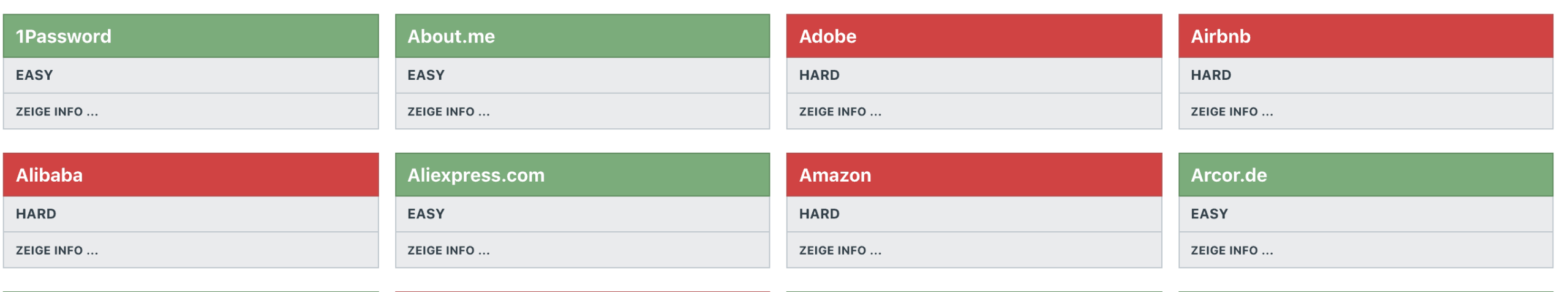 CYBERPFLEGE - accounts einfach loeschen