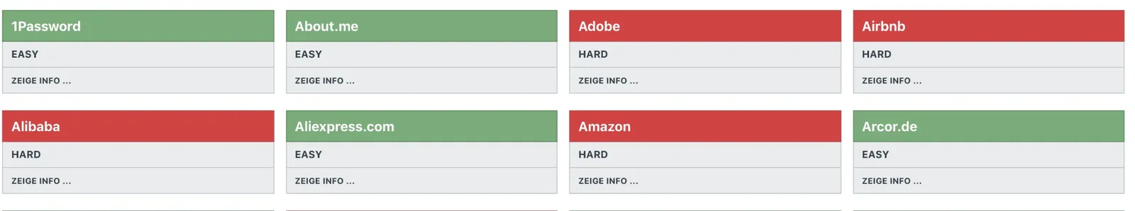 CYBERPFLEGE - delete accounts easily