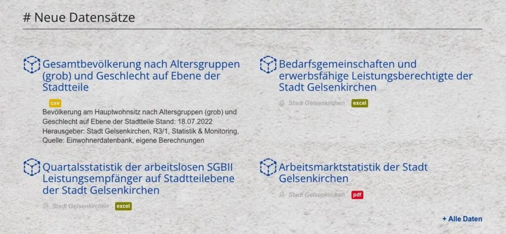Gelsenkirchen Open Data platform informing about new datasets available as PDF and Excel download