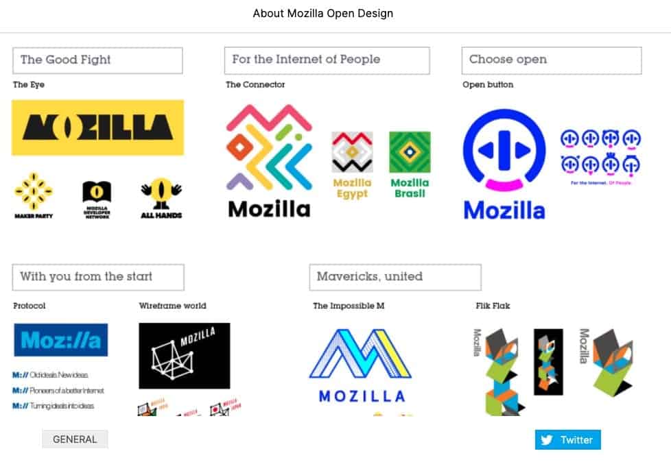 Mozilla Logo Varianten