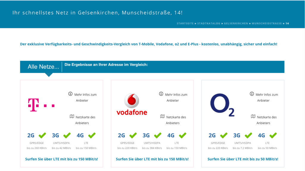 Netzabdeckung prüfen