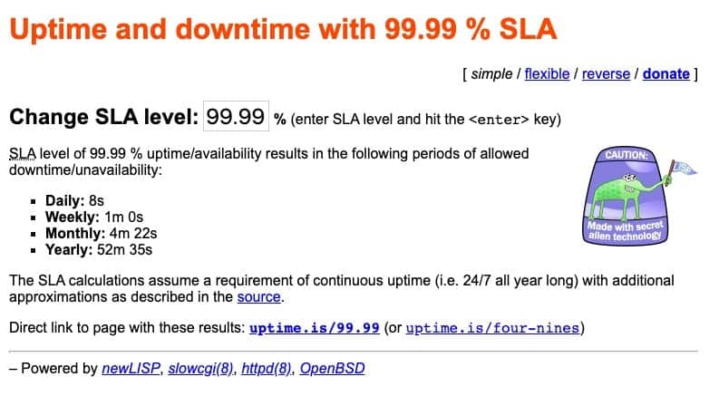 Uptime - reichen 99-99 Prozent